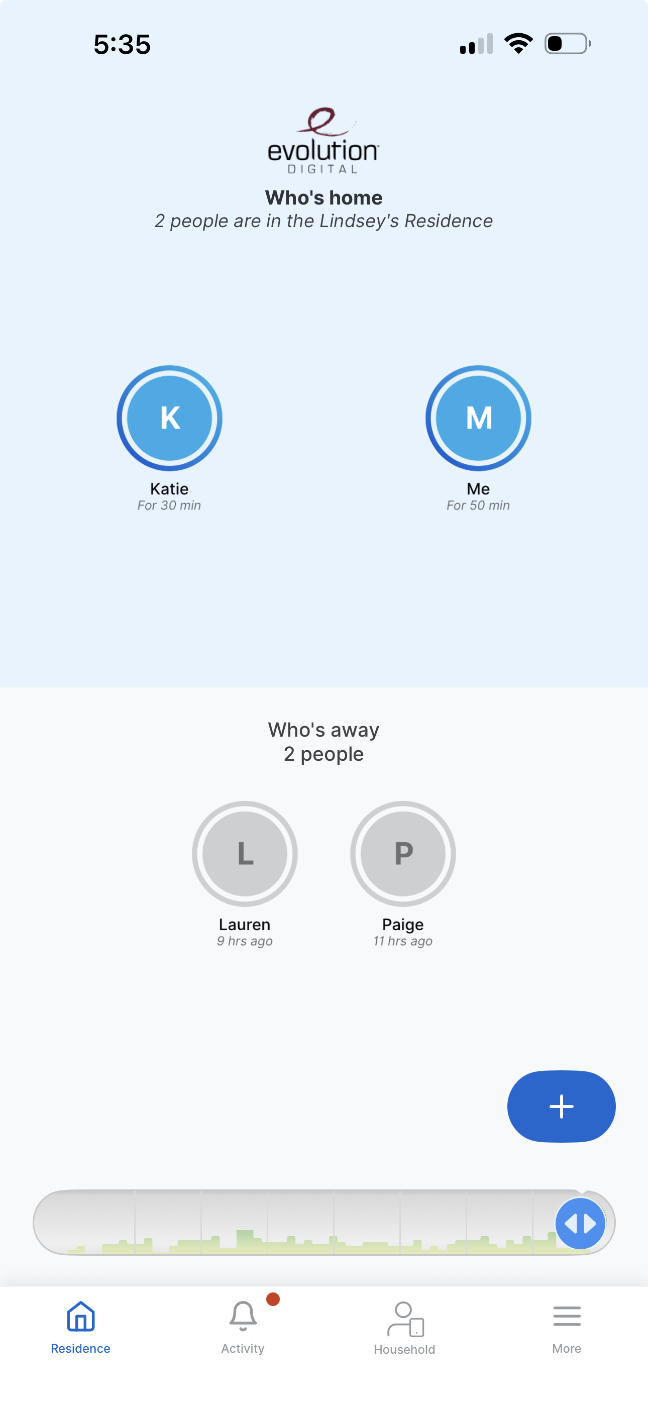 Residence page showing residents and visitors